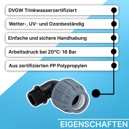 Preview: Grafik, die fünf Haupteigenschaften einer PP-Klemmkupplung zeigt. Aufgelistet sind: DVGW-Trinkwasserzertifizierung, Wetter-, UV- und Ozonbeständigkeit, einfache und sichere Handhabung, ein Arbeitsdruck von 16 bar bei 20 °C sowie die Herstellung aus zertif